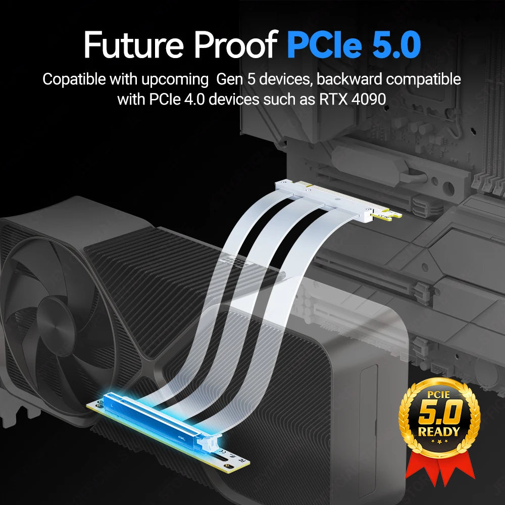 JEYI PCIe 5.0 X16 Riser Cable