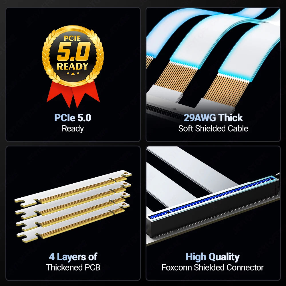 JEYI PCIe 5.0 X16 Riser Cable